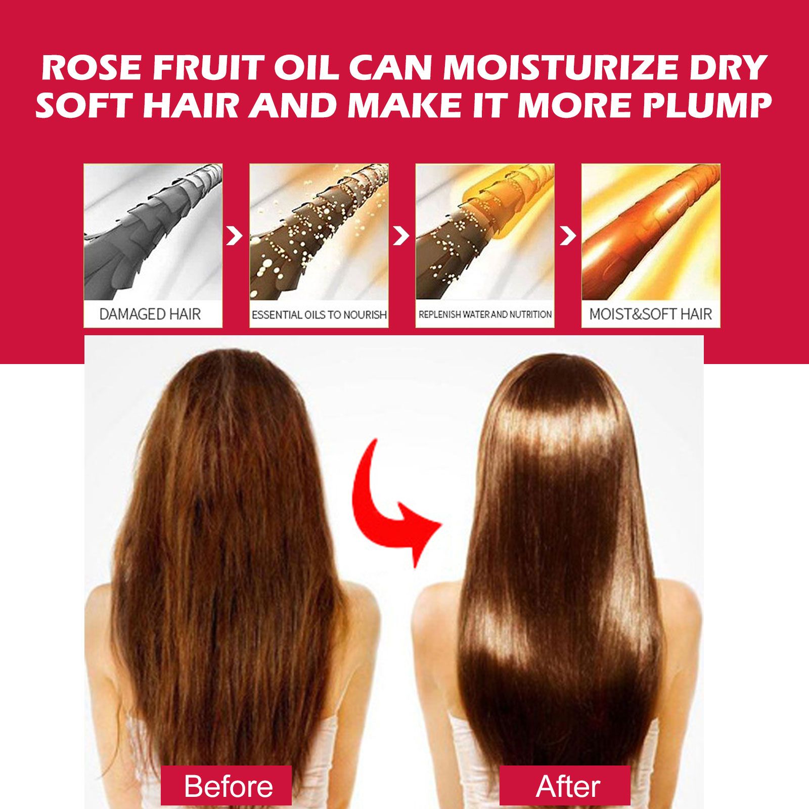 EELHOE Rosehip Facial Oil – Hydrating Glow Face & Body Oil