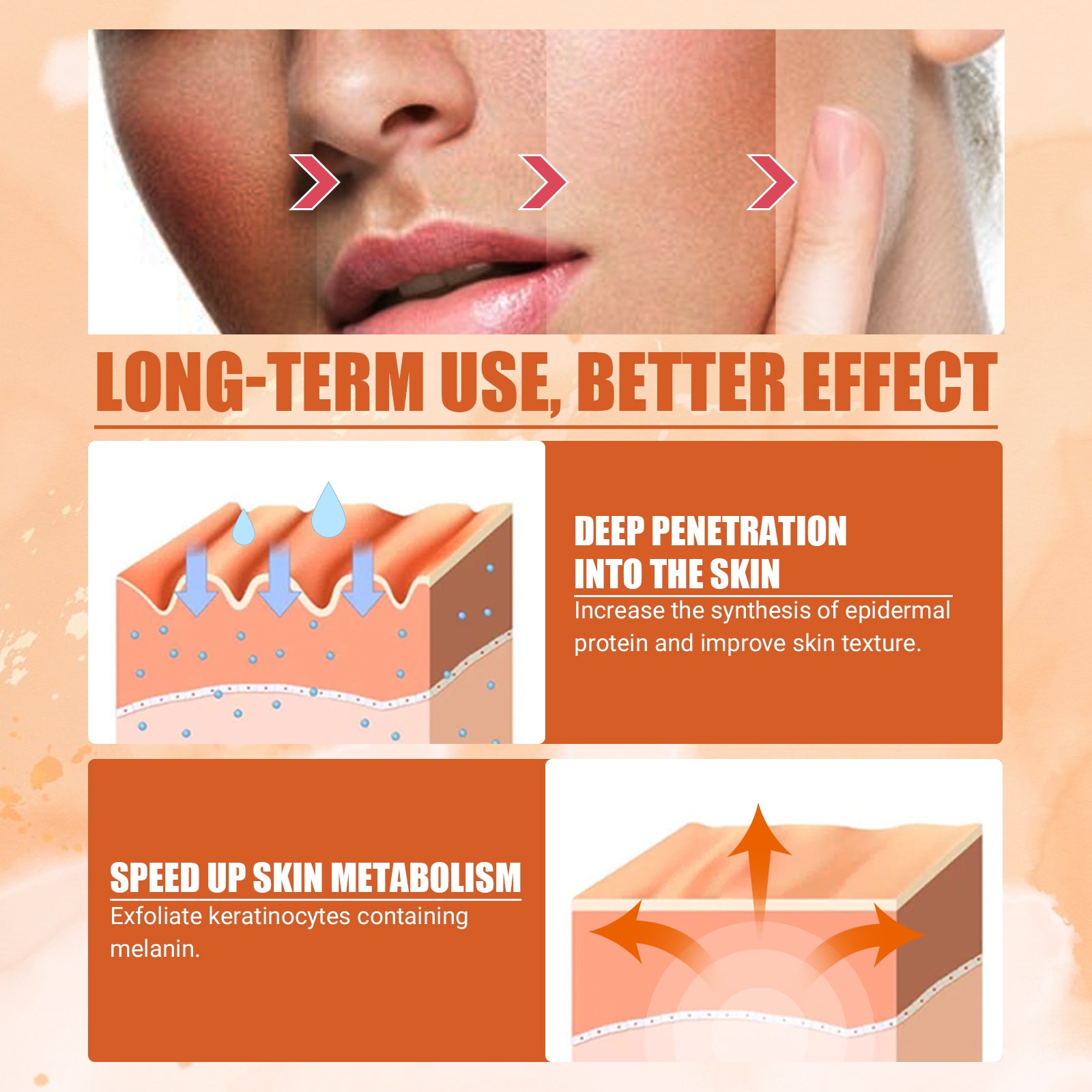 EELHOE Vitamin C Moisturizing Spray – Hydrating Brightening Face Mist