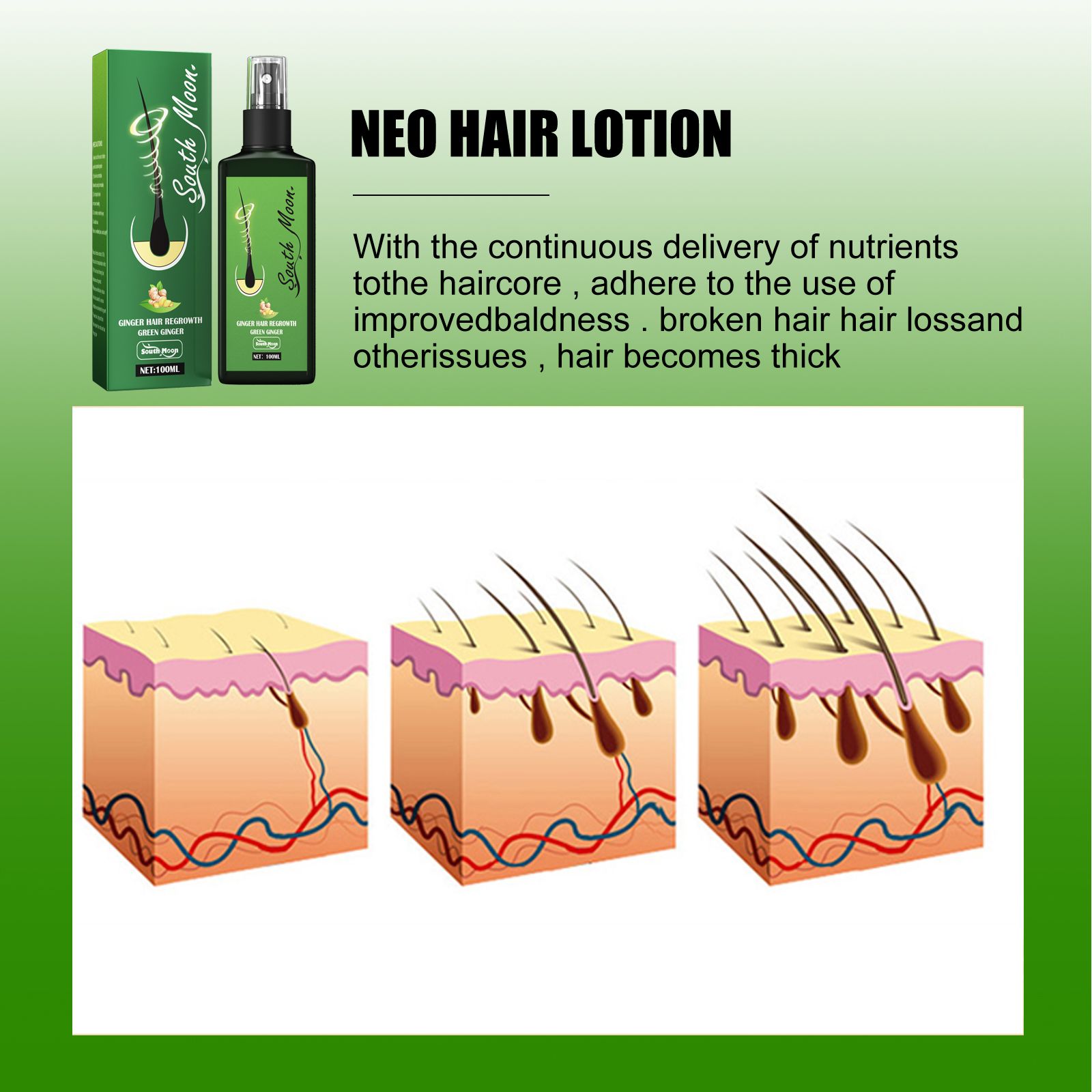 South Moon Hair Growth Spray – Strengthening Anti Hair Fall Scalp Care